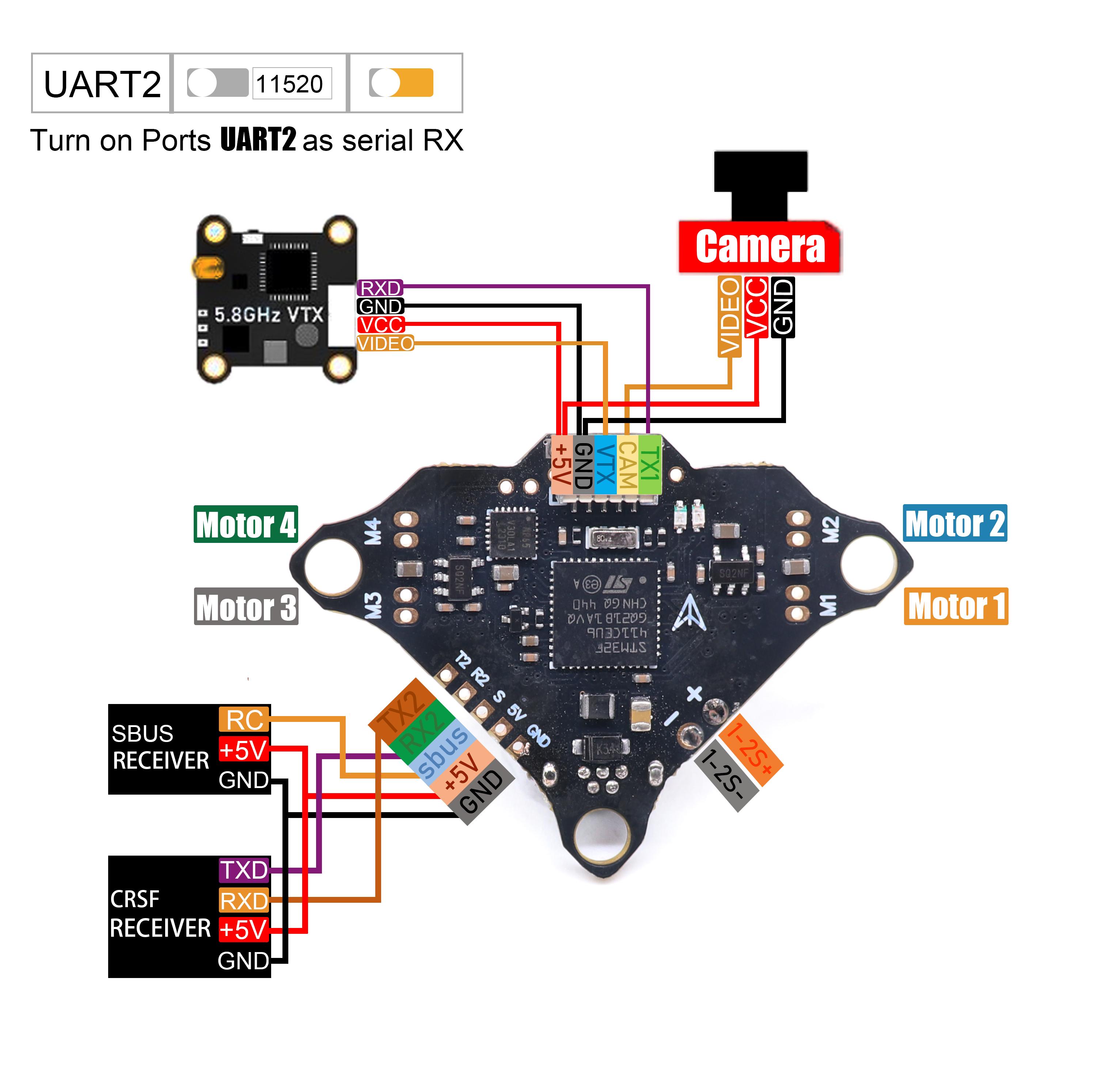 Brushless Motor Thrust Test Stand - Angeltoy F4DC F4 Kontroler Lotu Silnik